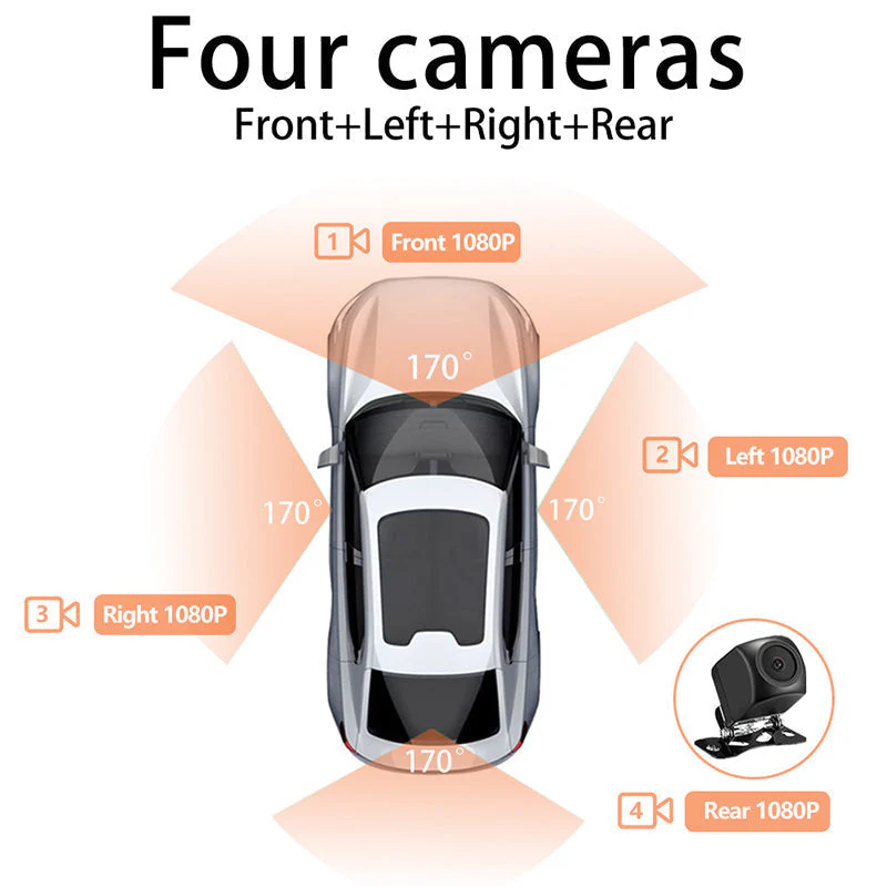 4-Channel 1080P Car Recorder - Image 3
