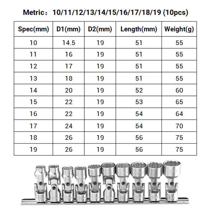 12-Point Universal Joint Socket Set - Image 10