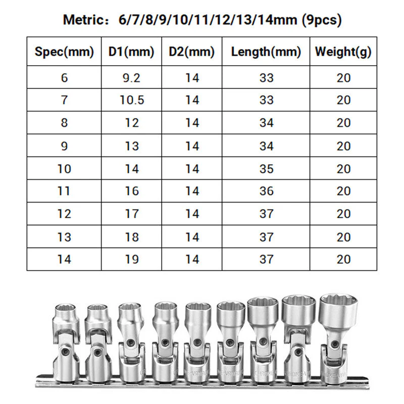 12-Point Universal Joint Socket Set - Image 11