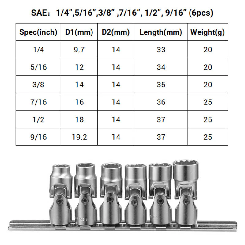 12-Point Universal Joint Socket Set - Image 12