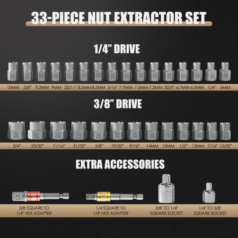 33-Piece Nut Extractor Socket Set - Image 3