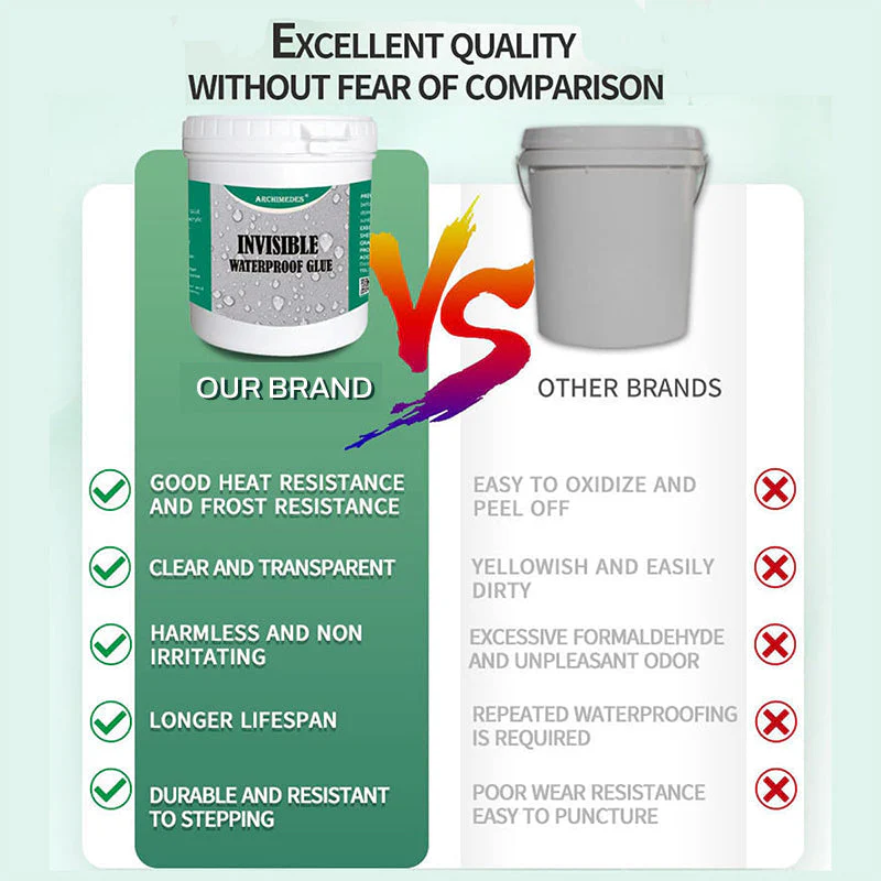 Invisible Waterproof Anti-Leakage Sealant - Image 3