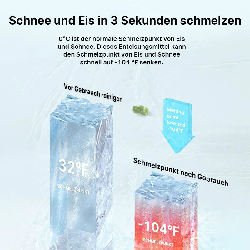 Deicer Auto-Enteisungsspray - Image 8