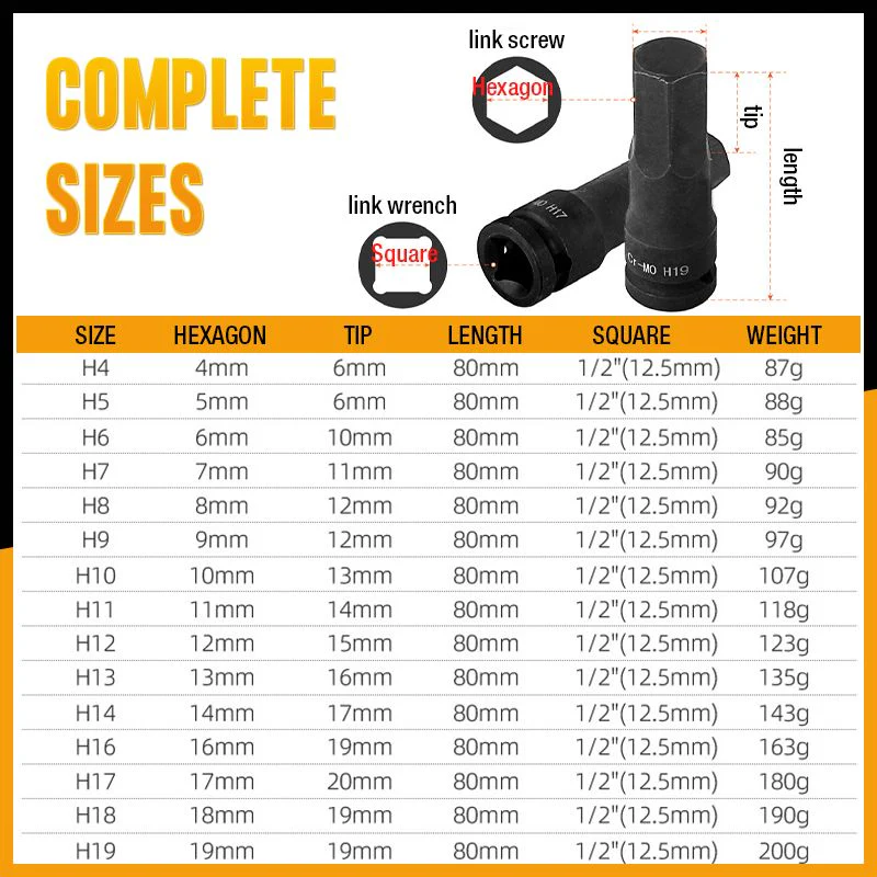 1/2” Pneumatic Wrench Hexagonal Drive Bits（50%OFF） - Image 7