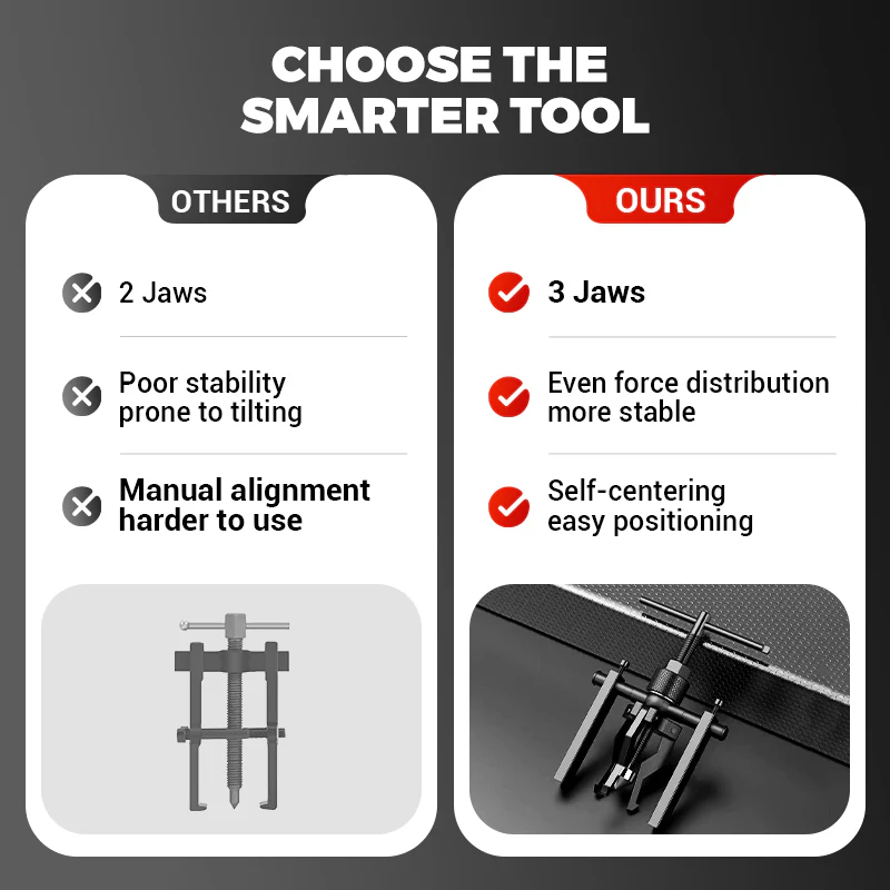 Labor-saving 3-Jaw separation bearing device（50%OFF） - Image 6