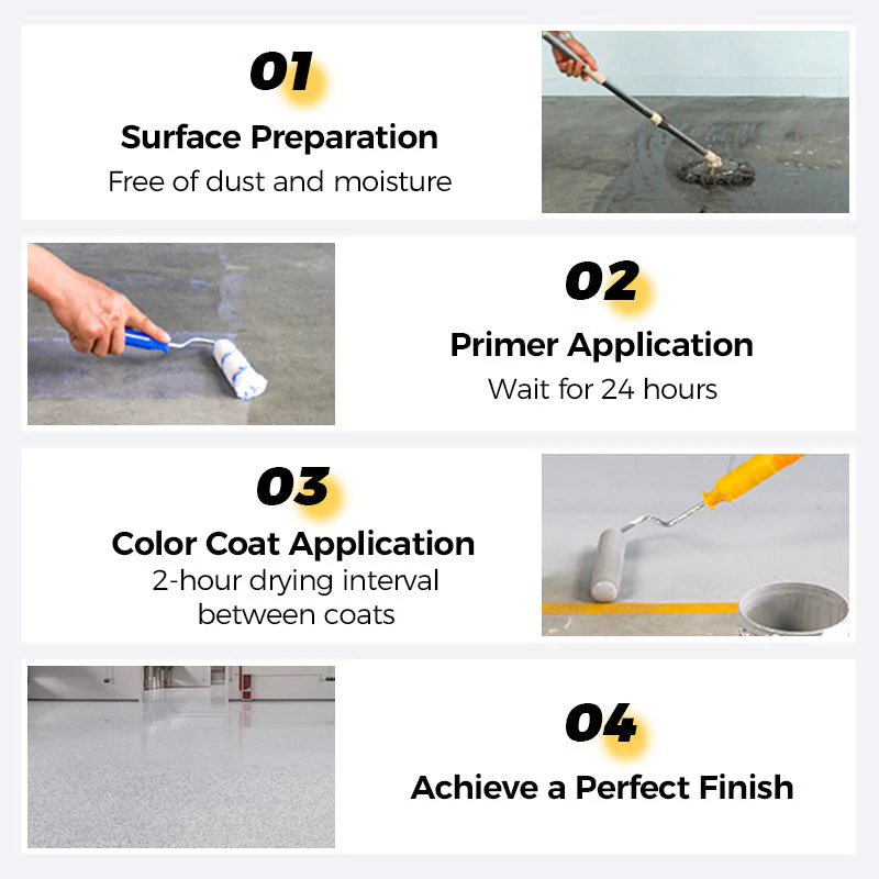 🎅Christmas Pre-sale🎁Quick-Dry Water-Based Floor Paint - Image 8