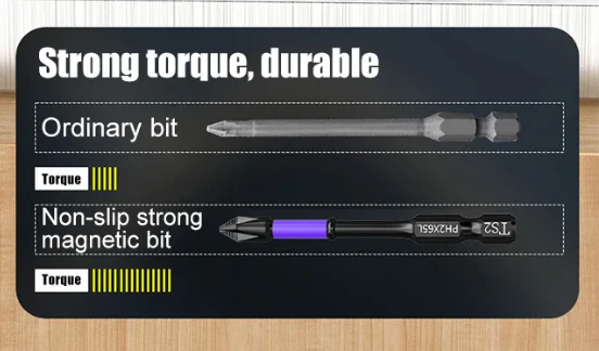Upgraded High Hardness And Strong Magnetic Bit（50% OFF） - Image 3