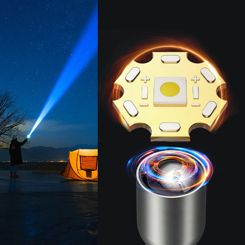 🔥2025 HOT SALE🔥Ultra-Bright Zoomable Flashlight - Image 2