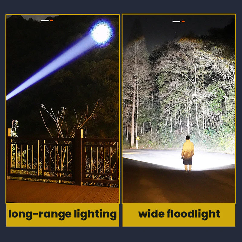 🔥2025 HOT SALE🔥 Multifunctional Super Bright USB Rechargeable Camping Flashlight - Image 5
