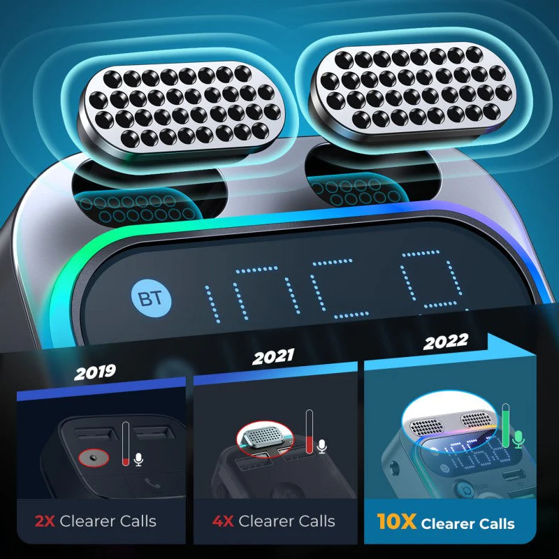Multifunctional Bluetooth Transmitter for Car - Image 2