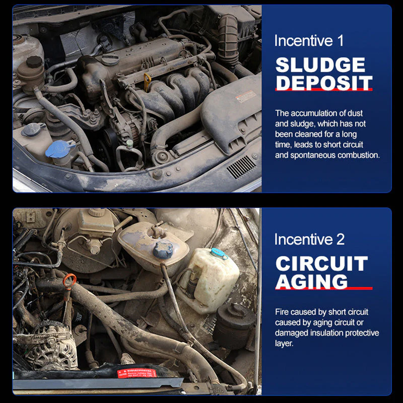 Car External Engine Cleaner - Image 6