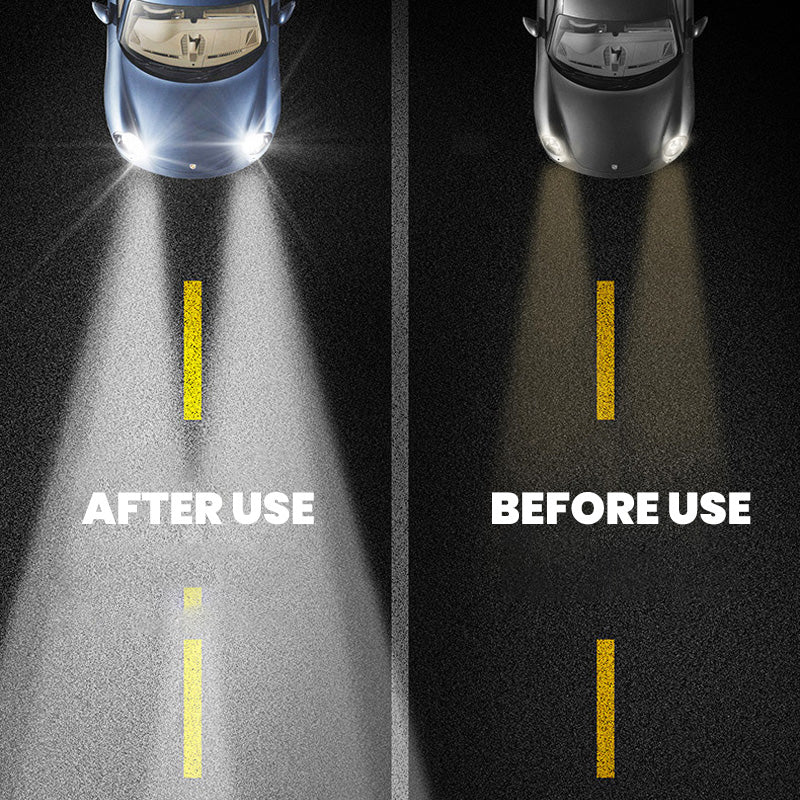Durable and Ultra Bright Car Headlight - Image 7