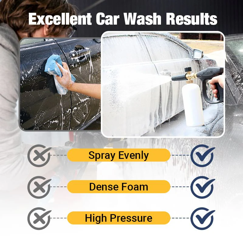 Car pressure washer nozzle set - Image 3