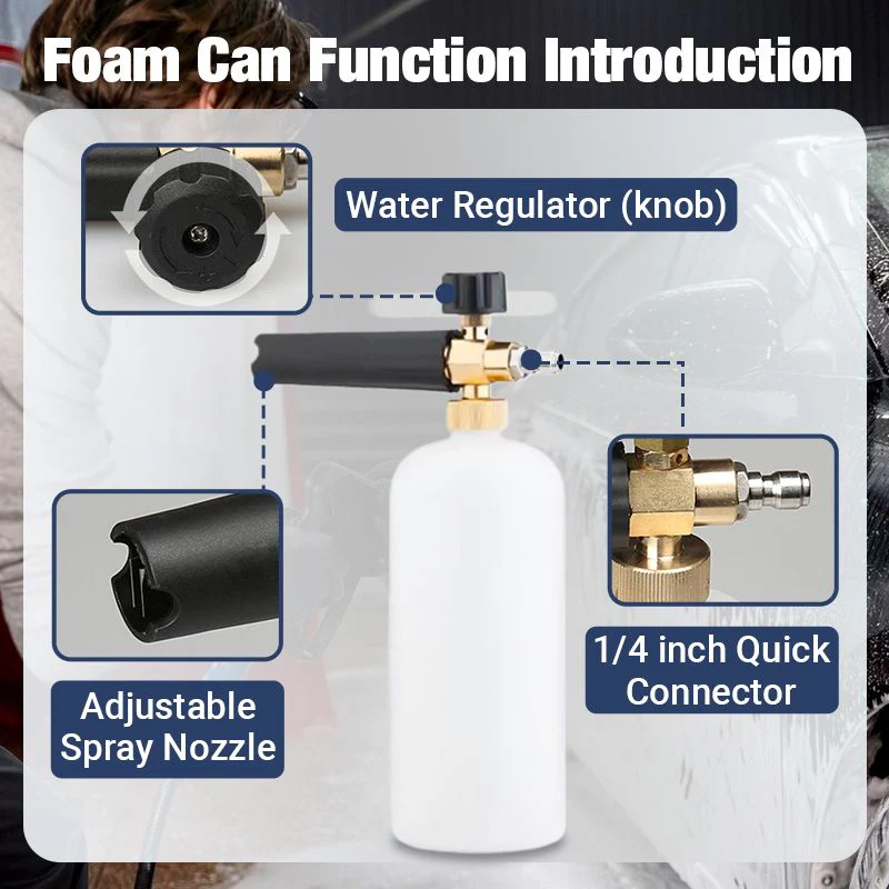 Car pressure washer nozzle set - Image 6