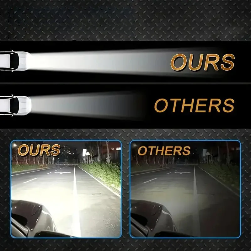 Car LED Spotlight - Super Bright Long Shooting - Image 4