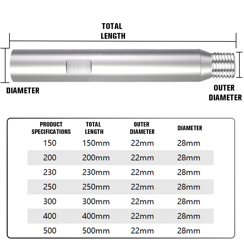 Core Drill Bit Extension Rod Adapter - Image 8
