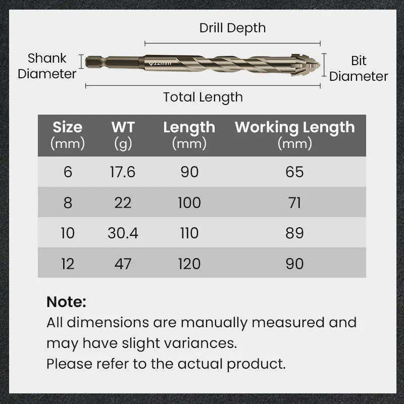 🔥2025 Hot Sale🔥High-Strength 4-Flute Serrated Eccentric Drill Bit Kit - Image 13