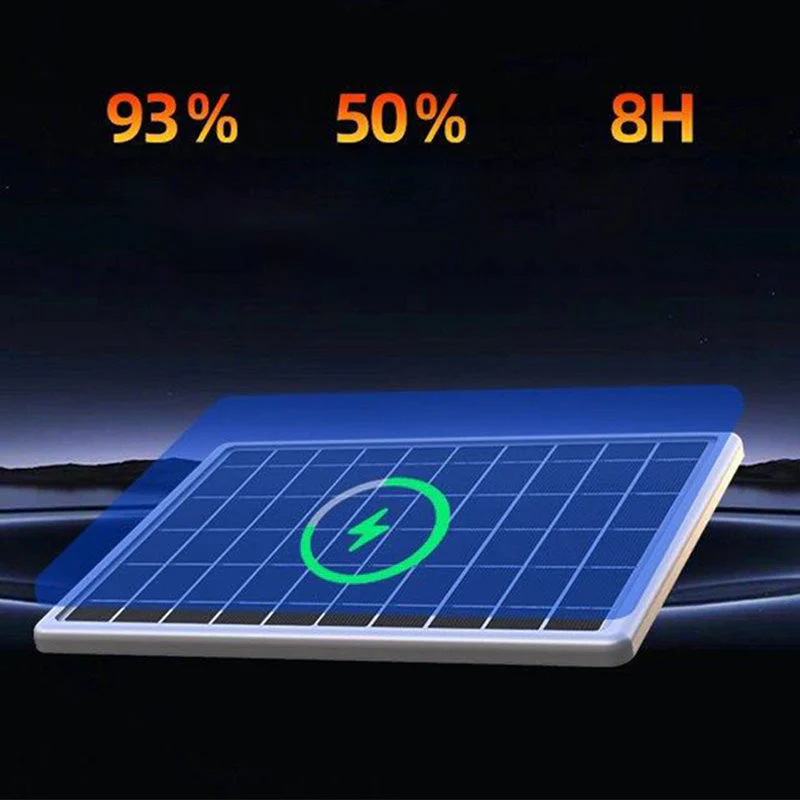 💯 Limited Time Half Price - Dual Lens Wireless Outdoor Solar Security Camera - Image 4