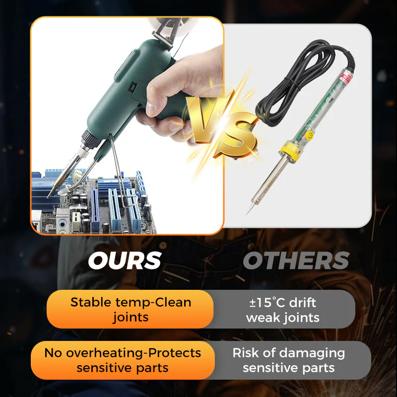 High-efficient 80W Electric Sodering Iron - Image 3