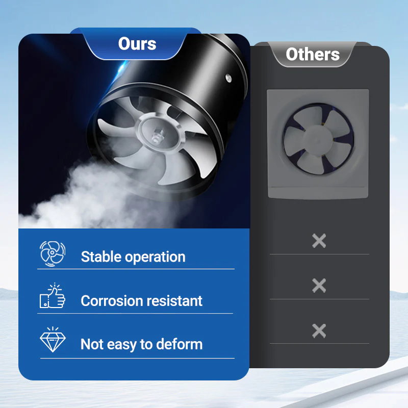 Pousbo® [Super Suction] Multifunctional Powerful Mute Exhaust Fan - Image 3
