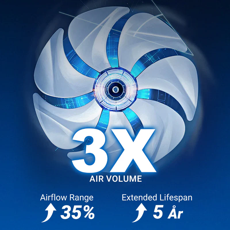 Pousbo® [Super Suction] Multifunctional Powerful Mute Exhaust Fan - Image 5