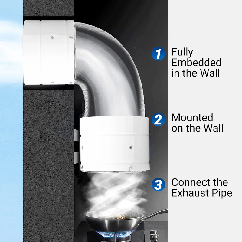 Pousbo® [Super Suction] Multifunctional Powerful Mute Exhaust Fan - Image 8