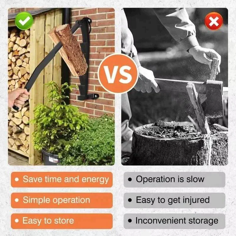 Wall Mounted Firewood Kindling Splitter - Image 2