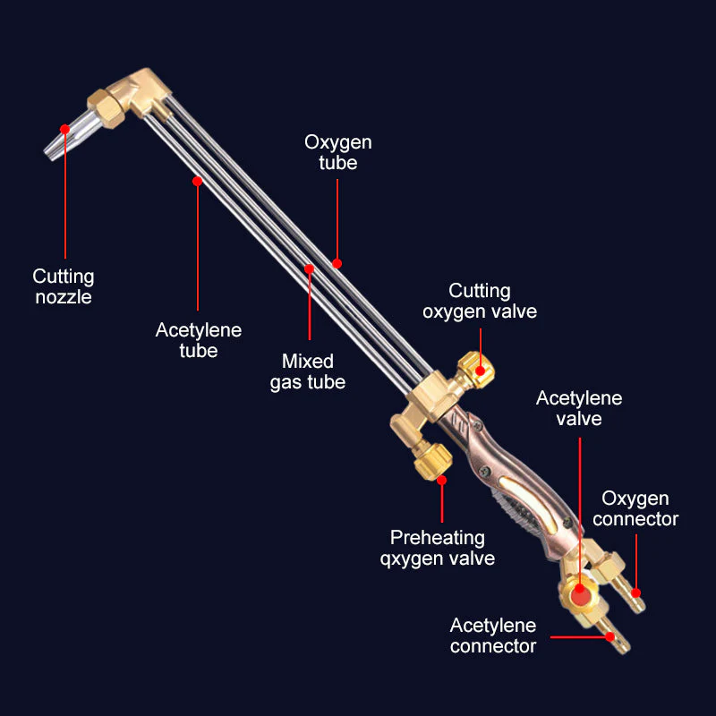 Flashback-Resistant Cutting Torch - Image 8