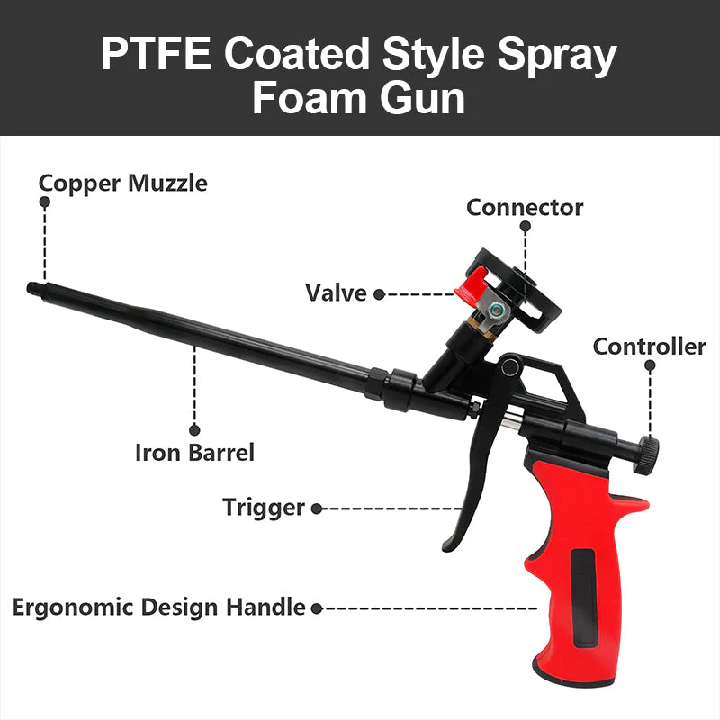 Foam Applicator Gun - Image 3