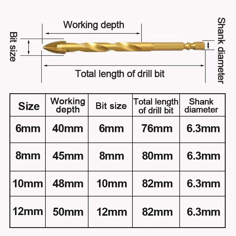 Four-Blade Cross Drill Bit（4pcs/Set） - Image 7