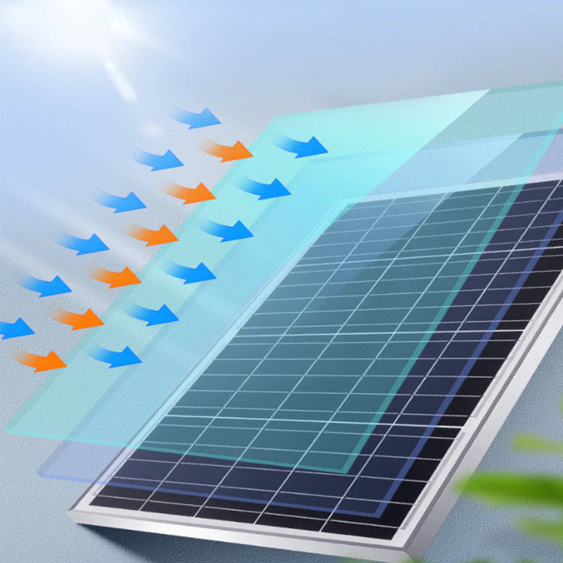 💥LAST DAY SALE 50% OFF💥Solar Waterproof Garden & Street Light - Image 2