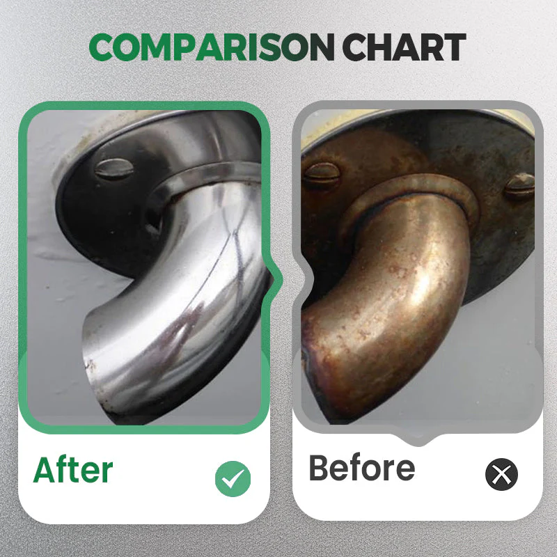 Heavy-Duty Rust Removal Solution - Image 3