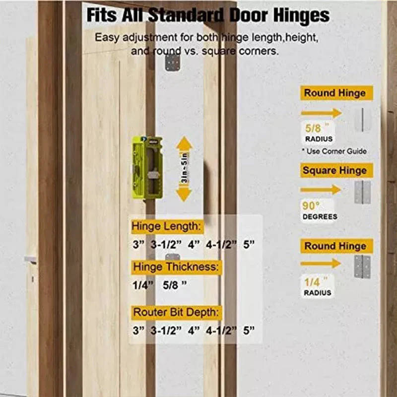 Hinge Door Lock Hole Positioner Kit Set - Image 6