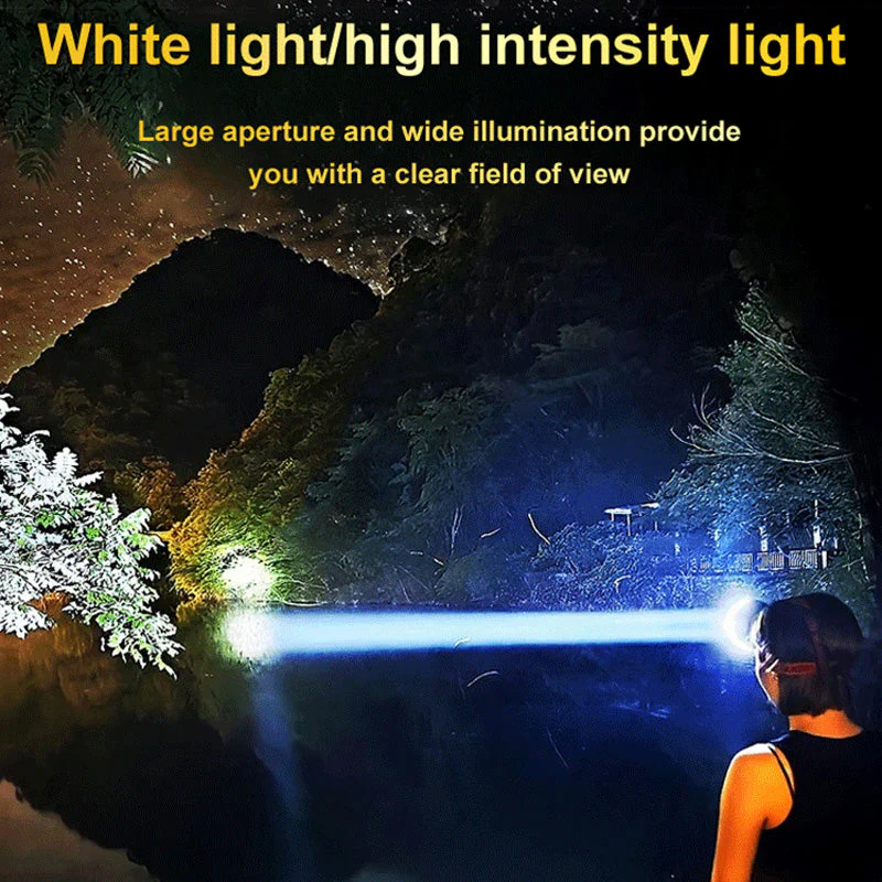 Rechargeable Outdoor Super Bright LED Headlamp（50% OFF） - Image 11