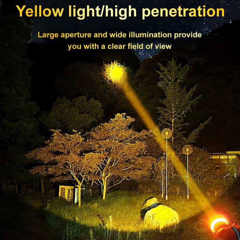 Rechargeable Outdoor Super Bright LED Headlamp（50% OFF） - Image 2