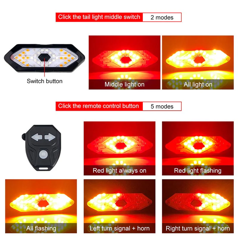 Waterproof Night Riding LED Mountain Bike Remote Control Steering Tail Light - Image 3