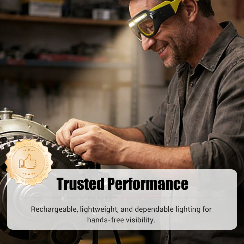 📢📢50% OFF !!✨Rechargeable LED Glasses Headlamp - Image 2