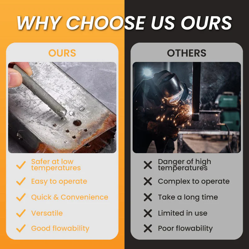 Low Temperature Universal Welding Rod - Image 5