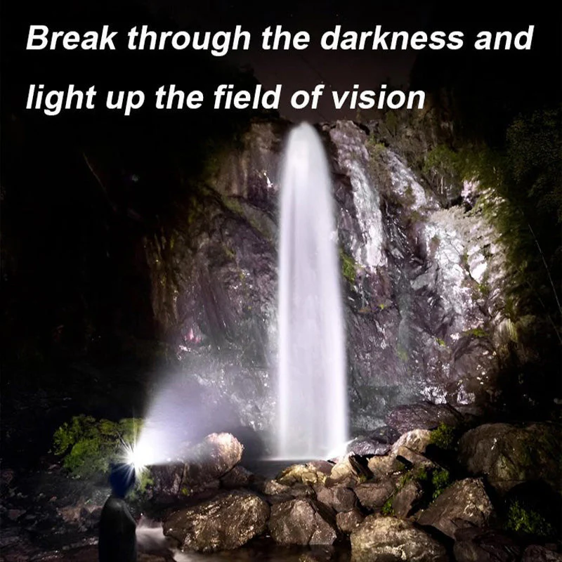 Portable Bright Multi-function Magnetic Headlamp - Image 3