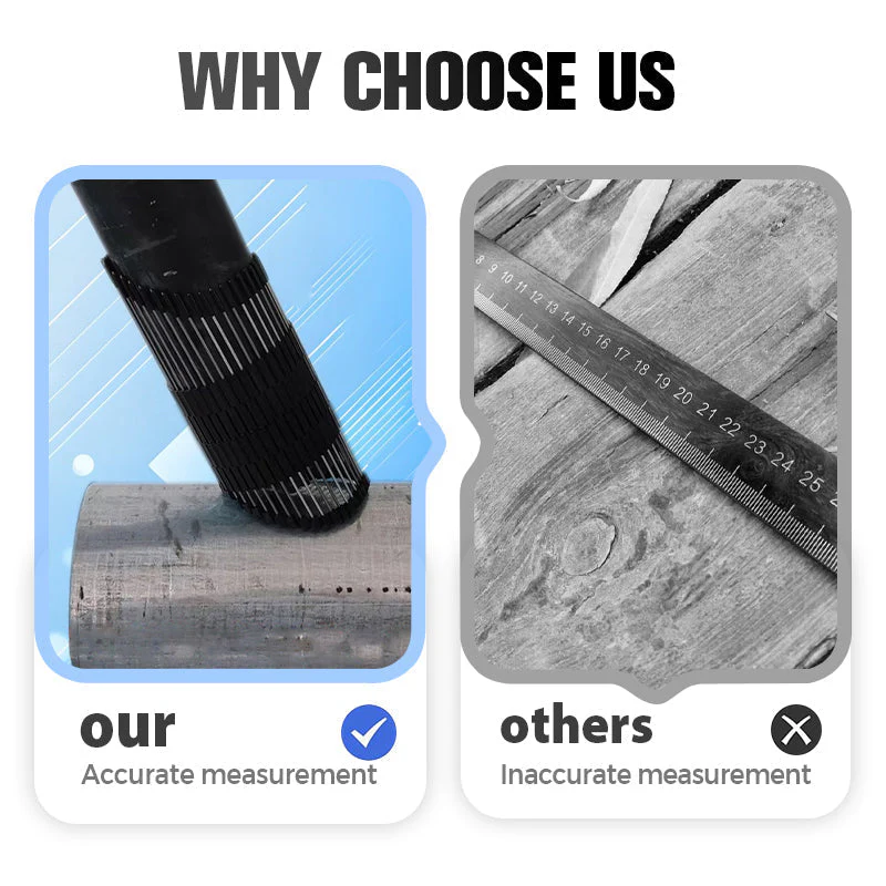 Multi-Functional Multi-Surface Pipe Profiler Tool - Image 6