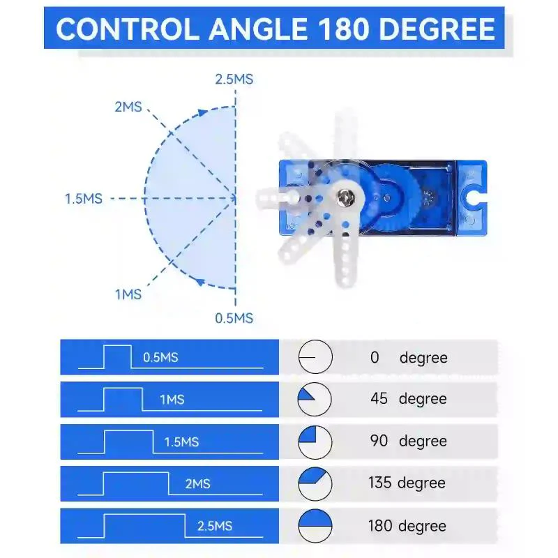 Micro Servomotor with Cable for Mini Electric Aircraft Model - Image 5