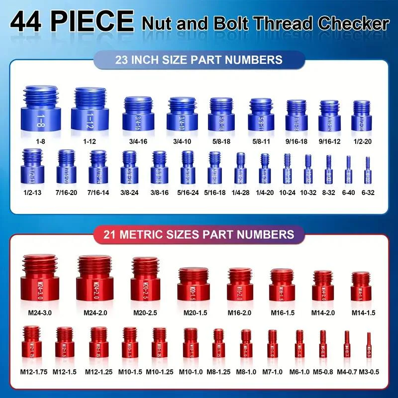 Nut & Bolt Thread Checker Kit for Inspection of Fixed Bolts or Threaded Holes - Image 14