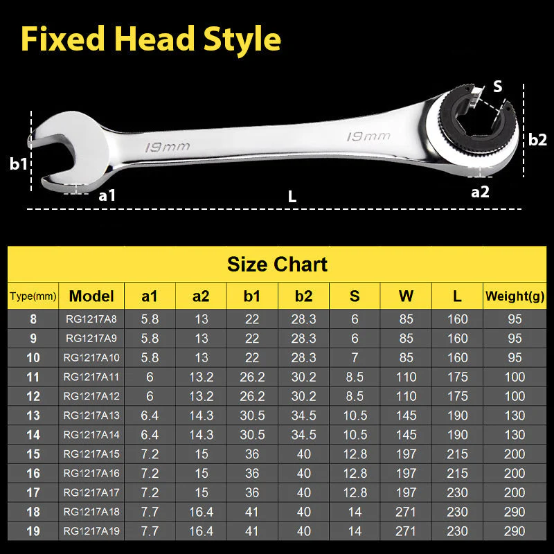 Open Tubing Ratchet Wrench - Image 7
