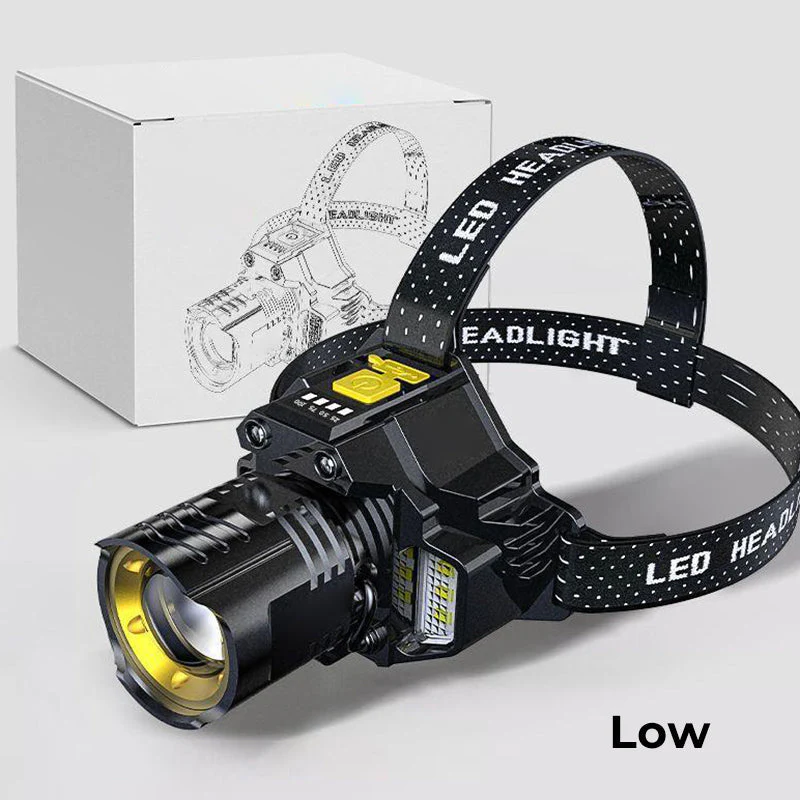 Outdoor Waterproof Rechargeable Headlamp with Headband - Image 15