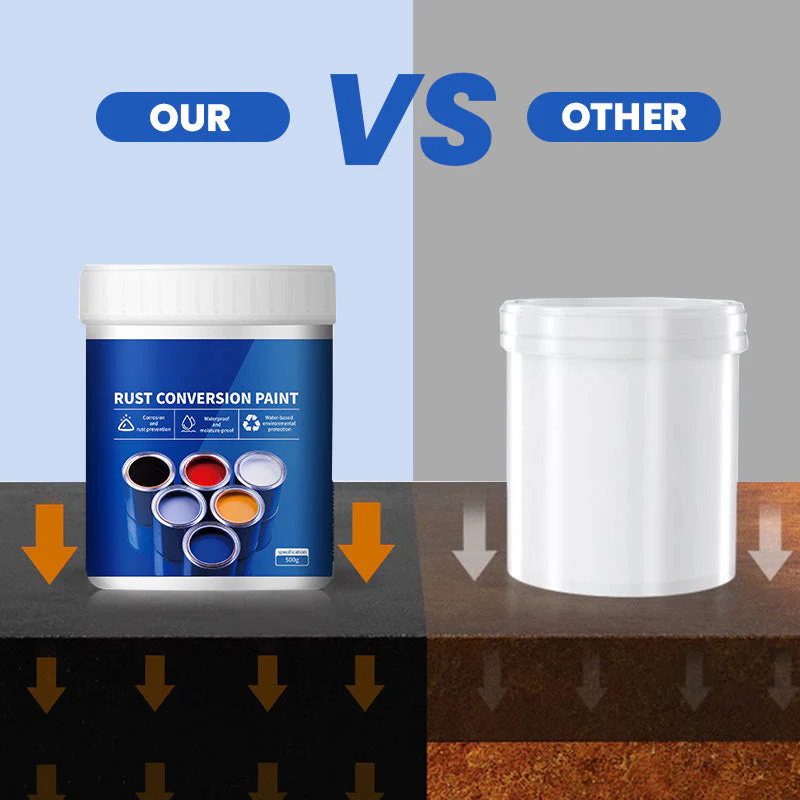 Weatherproof Rust Converter Paint for Metal - Image 2