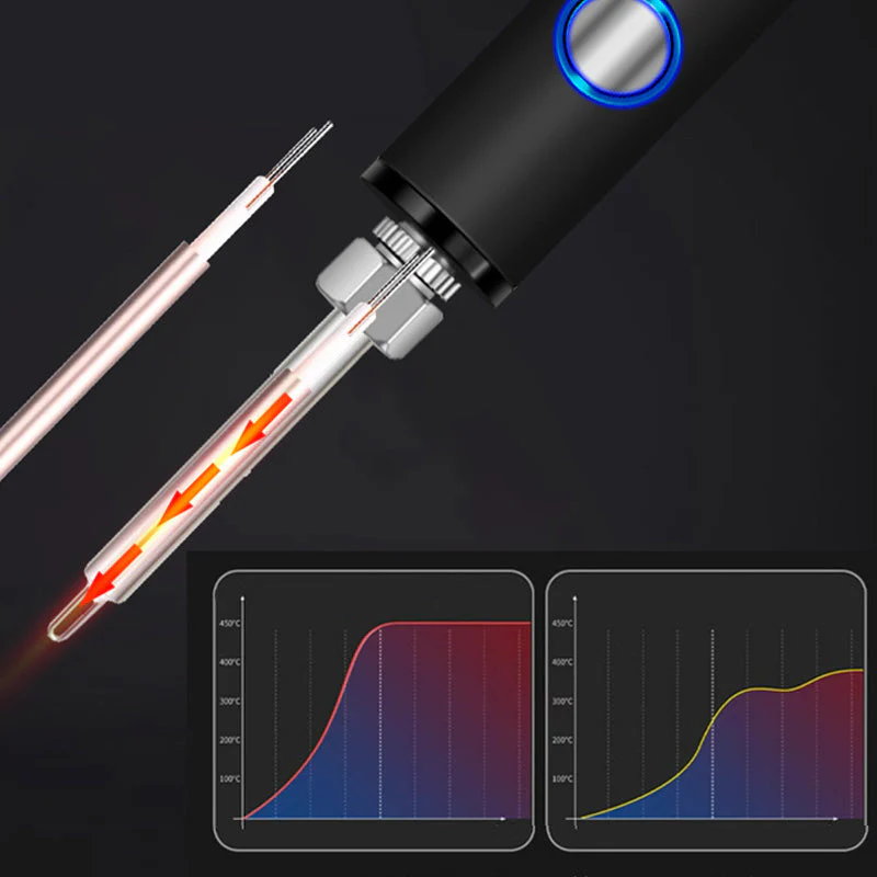 🔥Portable Digital Display Soldering Iron Kit（50% OFF） - Image 6