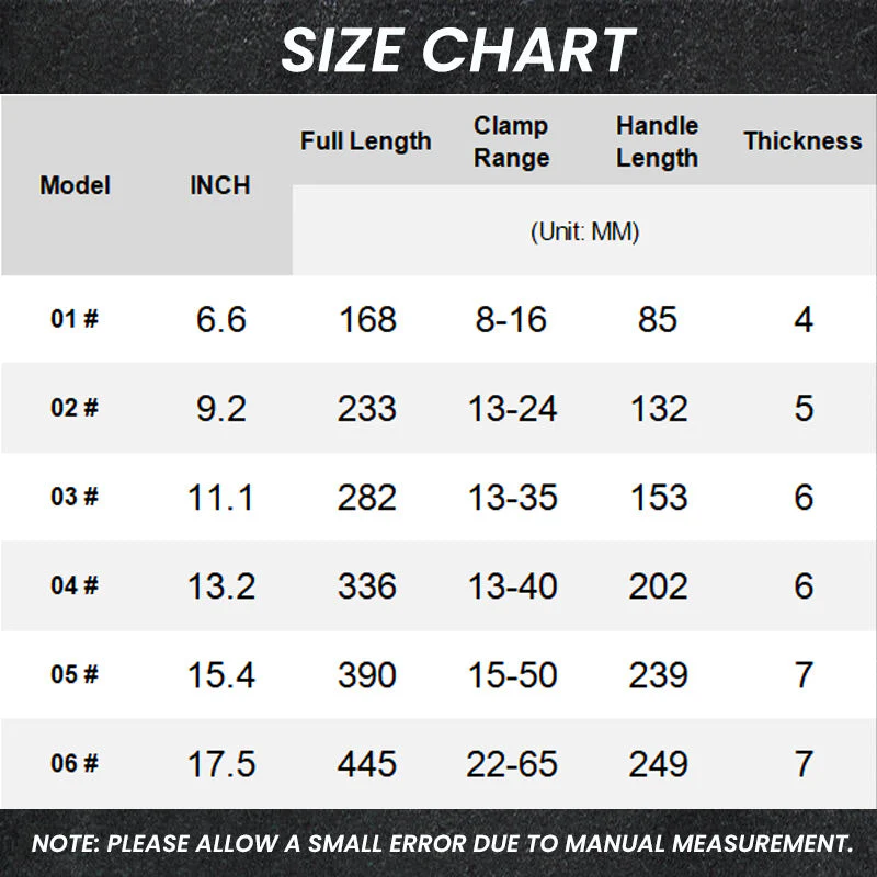 Powerful Quick Self-Locking Adjustable Wrench - Image 8