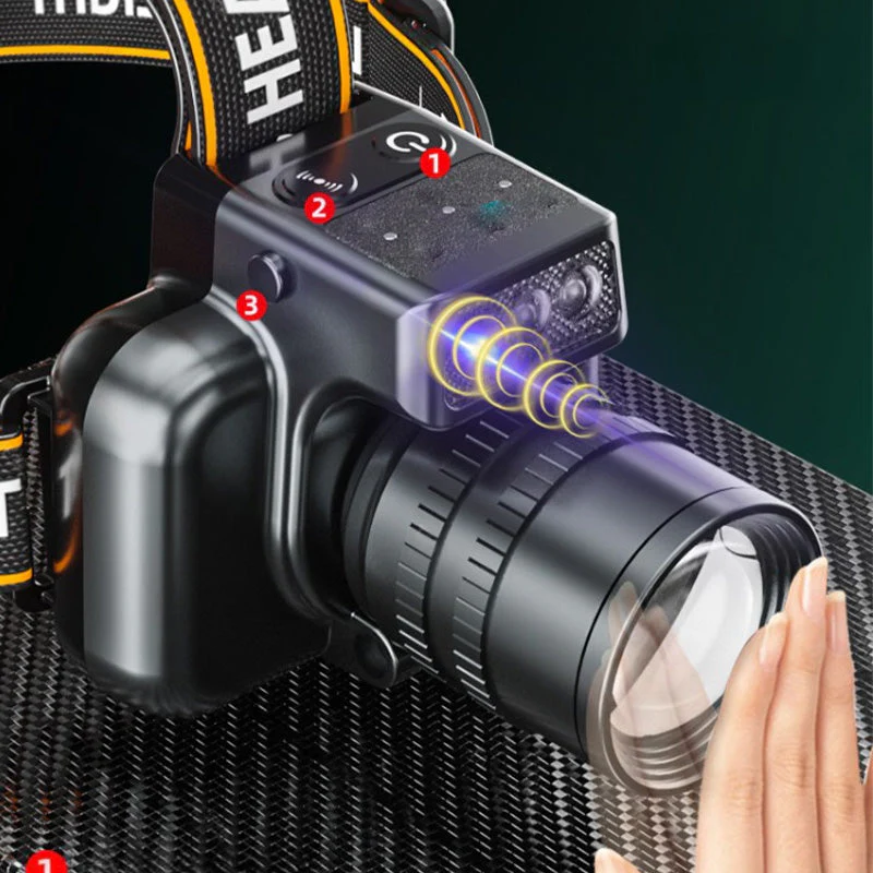 Powerful Ultra-Long Life Headlamp - Image 2