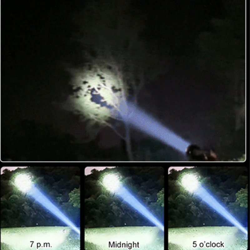 Powerful Ultra-Long Life Headlamp - Image 6