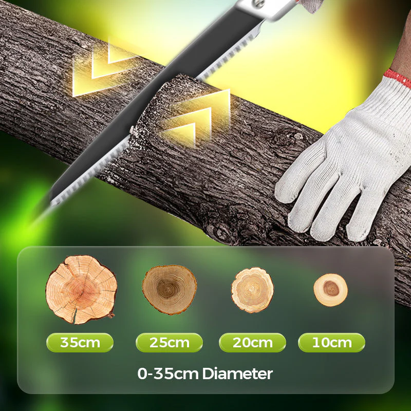 Lightweight And Sharp Universal Pruning Saw With Sheath - Image 3